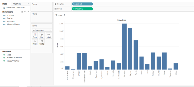 group in tableau ss 6 PNG