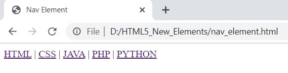 Html5 New Elements - Output