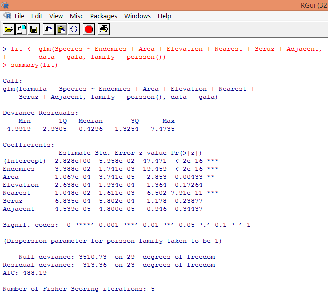prilliminary analysis