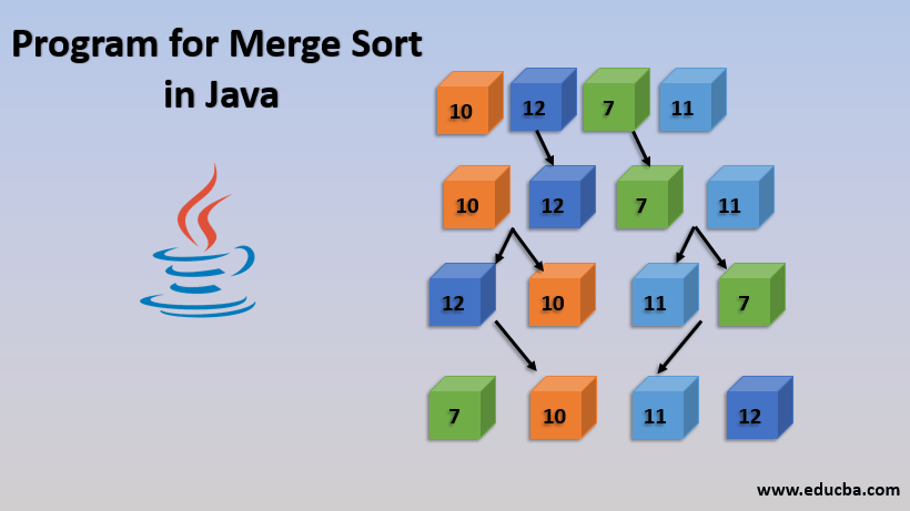 program for merge sort in java