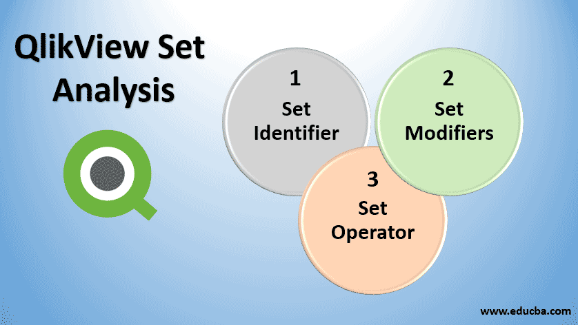 qlikview set analysis