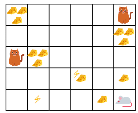 What is Reinforcement Learning? 5