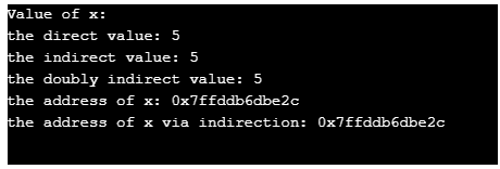 unary operator Unary Operators in C++