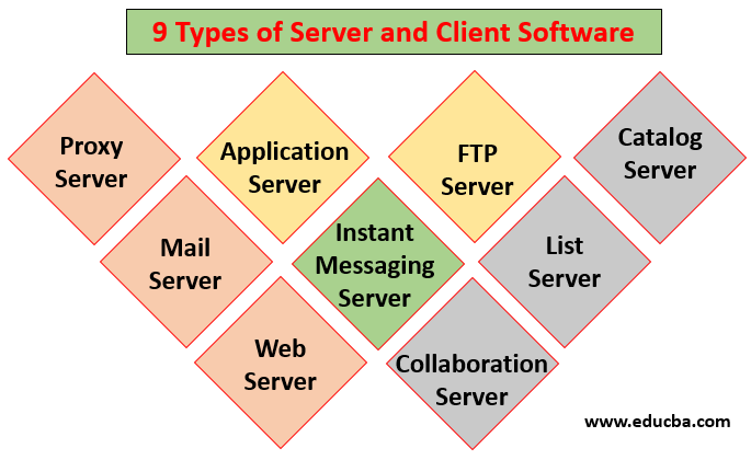 what is full stack 1