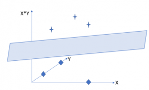 what is kernel in machine learning 3 PNG