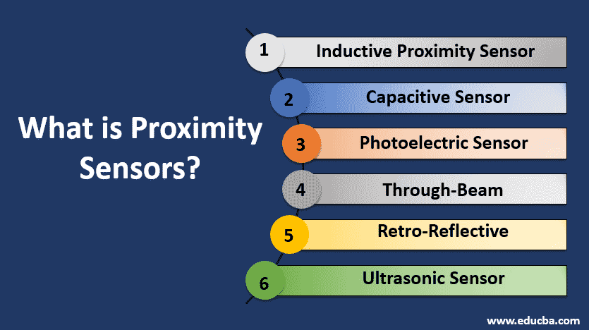 what is proximity sensors