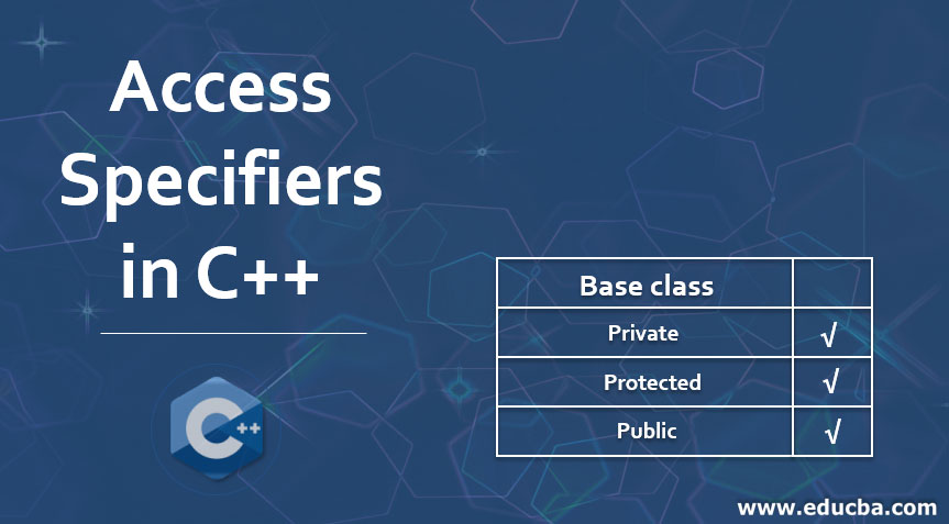 Access Specifiers in C++