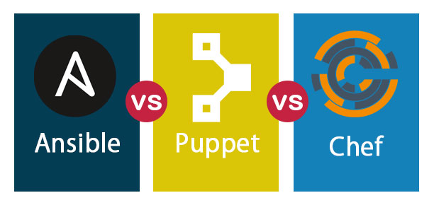 Ansible vs Puppet vs Chef