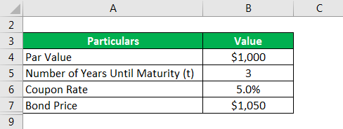 Bond Yield Formula - 1.1