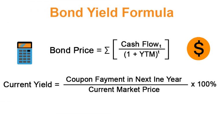 Bond Yield Formula Calculator (Example with Excel Template)