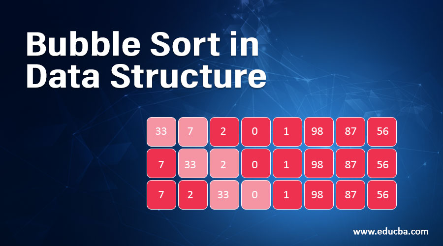 Bubble Sort in Data Structure