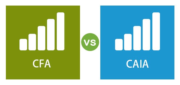 CFA-vs-CAIA