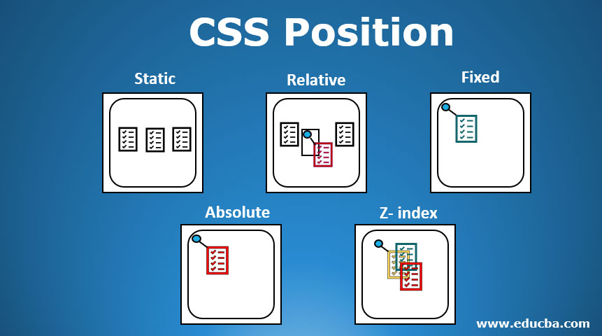 CSS-Position