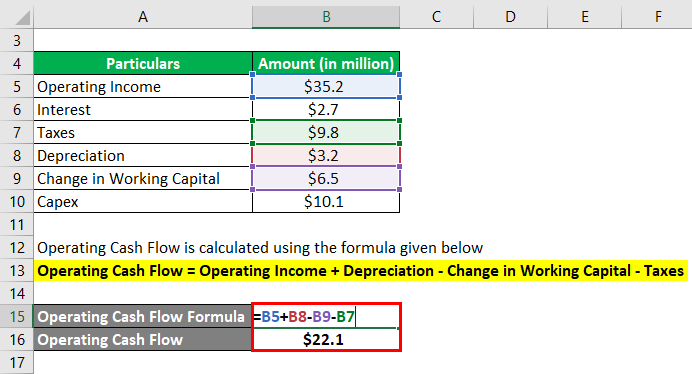 Cash Flow Formula-1.2