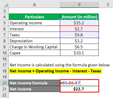 Net Income -1.3