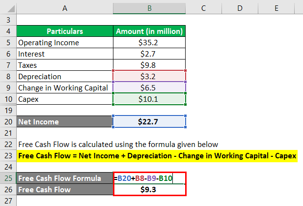 Cash Flow Formula-1.4