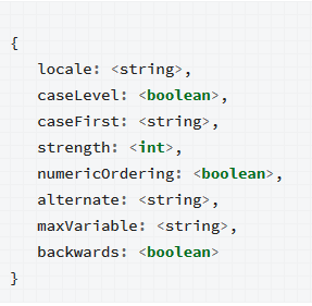 MongoDB create Index