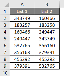 Matching Data in case of Row Difference 4-1