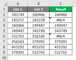 Matching Data in case of Row Difference 4-4