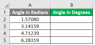 Excel DEGREES Function 1-1