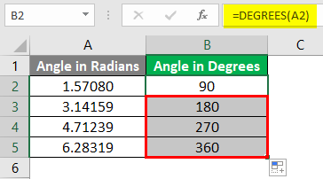 DEGREES Function 1-6