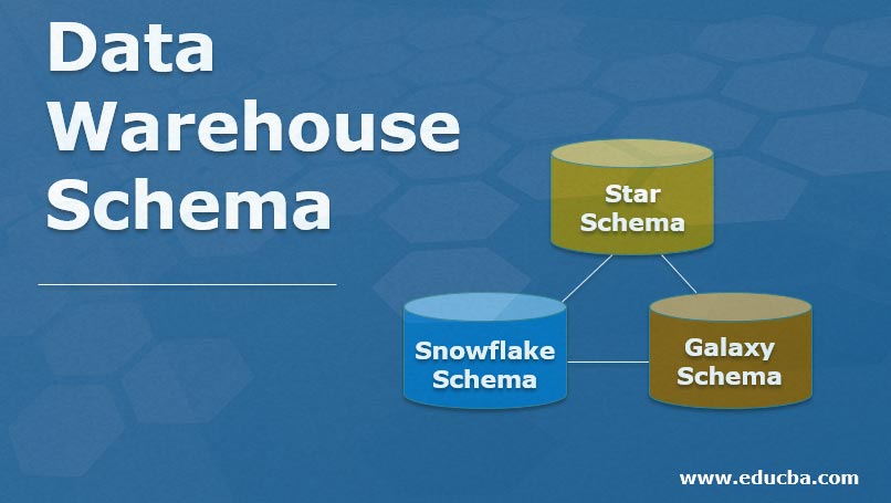 Data-Warehouse-Schema