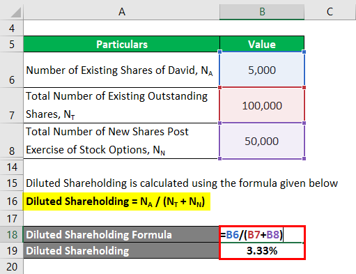 Dilution Formula-1.3