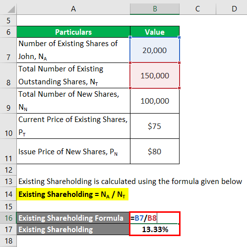 Existing Shareholding-2.2