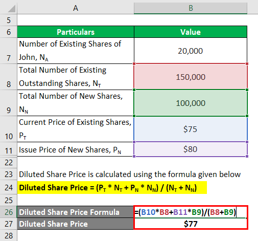 Dilution Formula-3.4