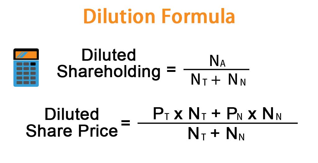 Dilution Formula