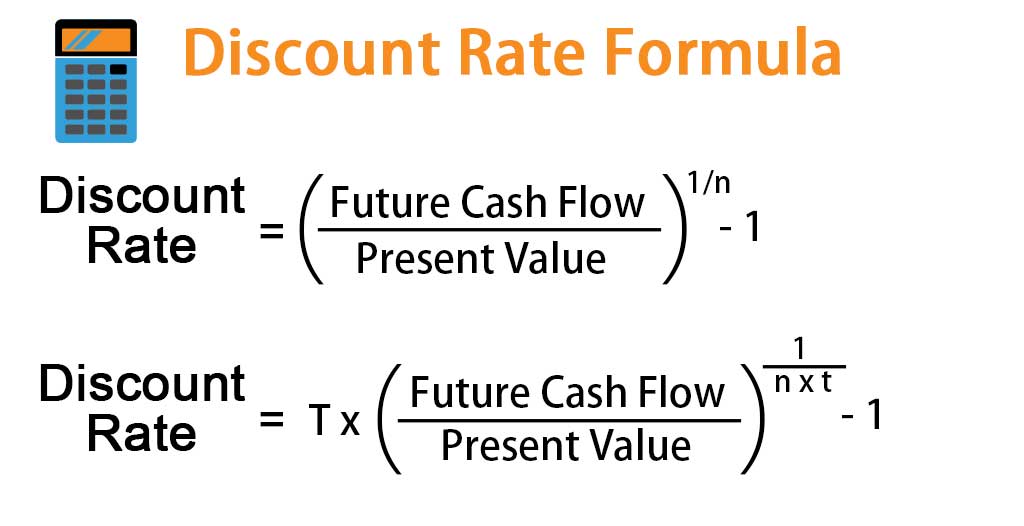 Discount-Rate-Formula