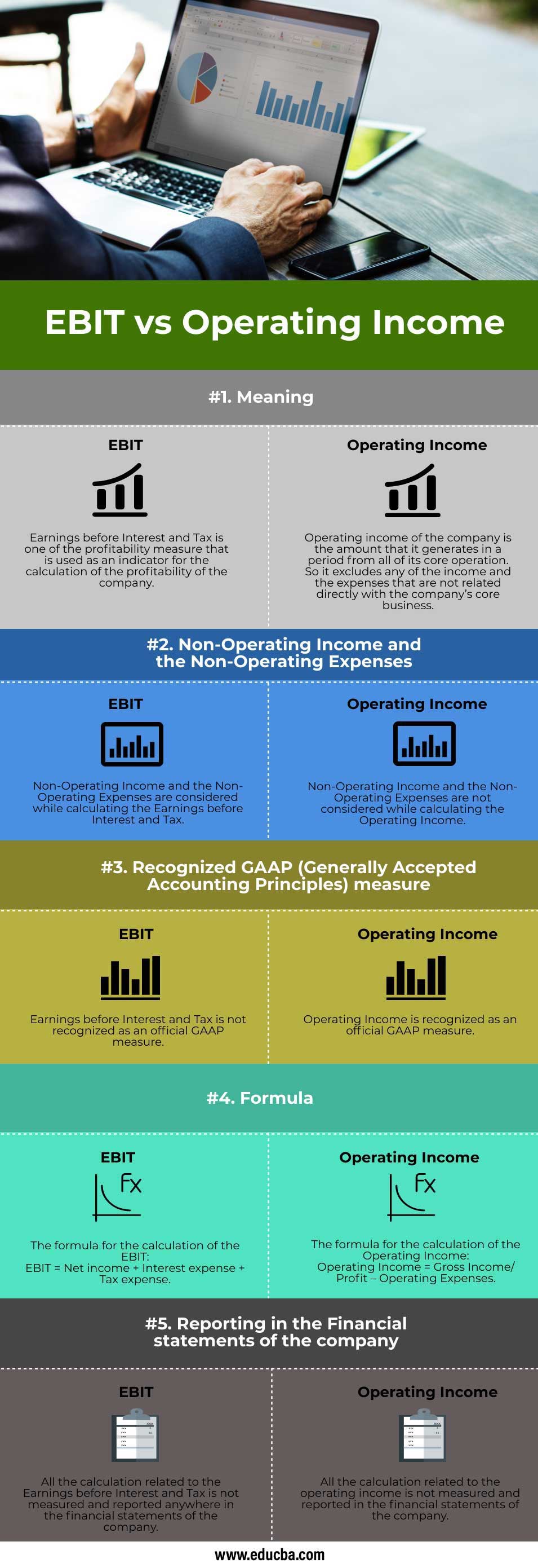 EBIT-vs-Operating-Income-info