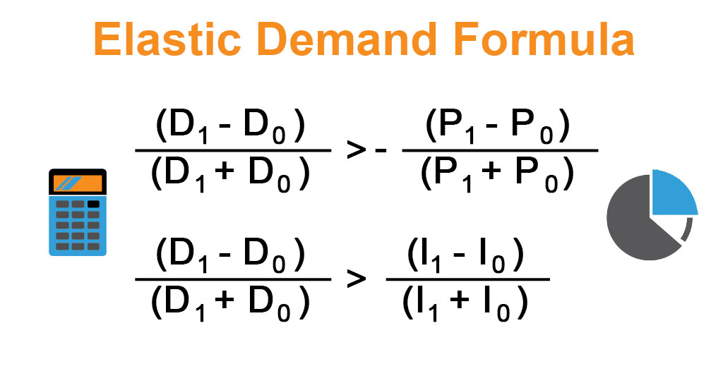 Elastic Demand Formula