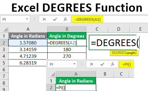 Excel DEGREES Function
