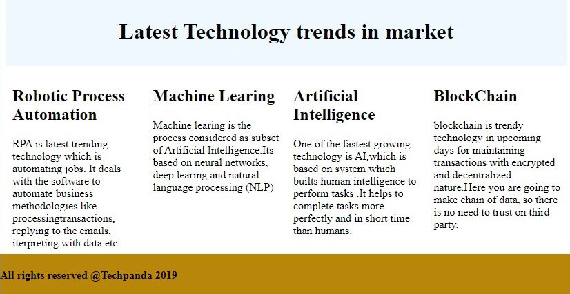 Footer Tag in HTML 1-5