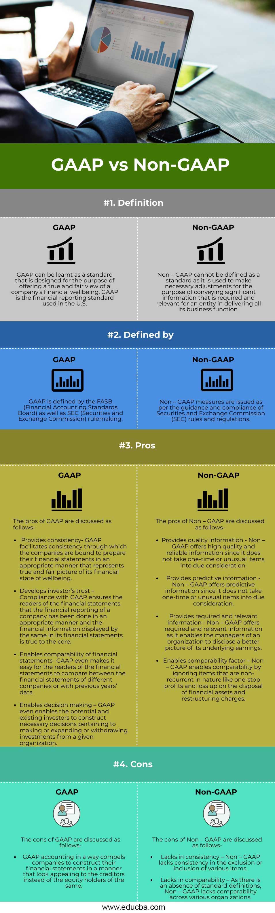 GAAP-vs-Non-GAAP-info