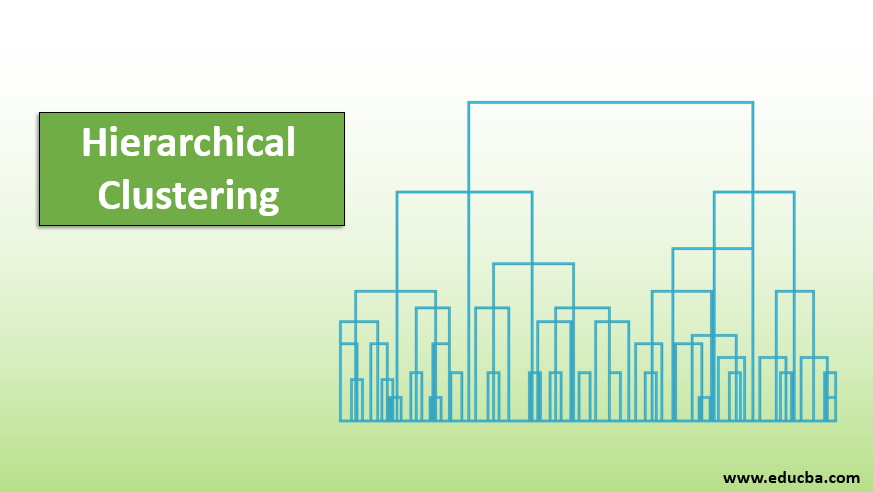 HIERARCHICAL clustering