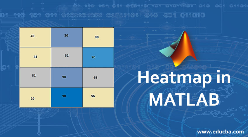 Heatmap in MATLAB