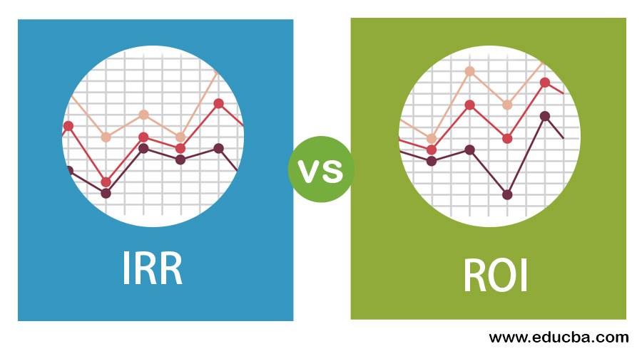 IRR-vs-ROI