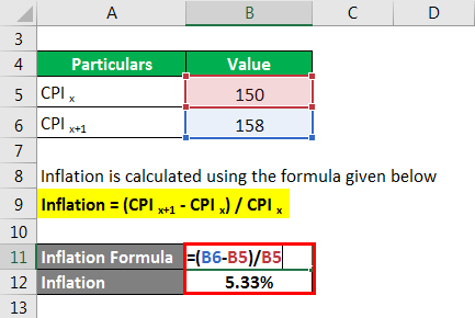 Inflation Formula -1.2