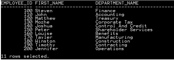 Inner Join in Oracle Output 1