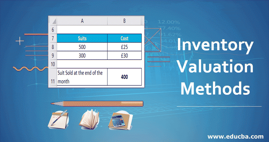 Inventory Valuation Methods