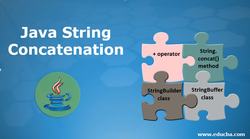 Java-String-Concatenation