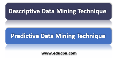 Models in Data Mining 1