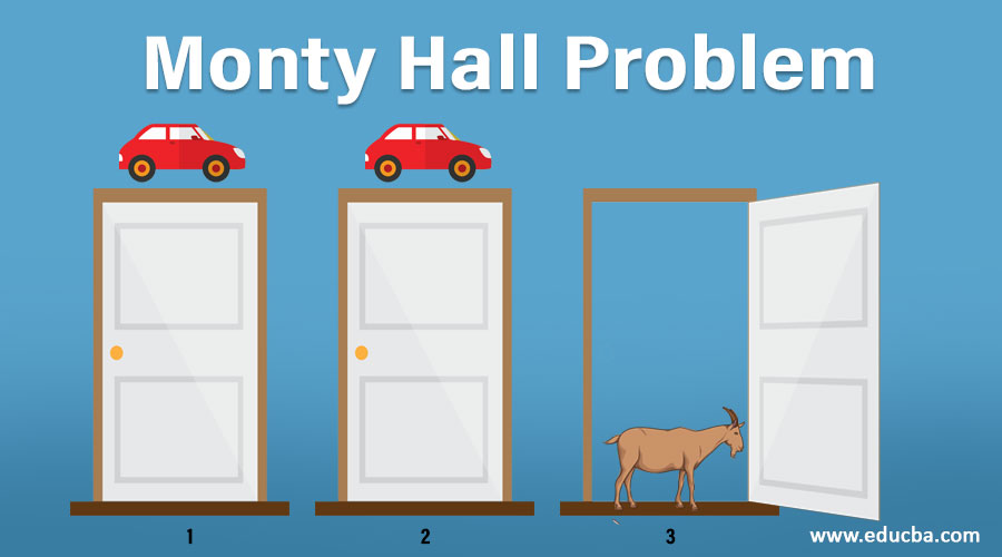 Monty Hall Problem