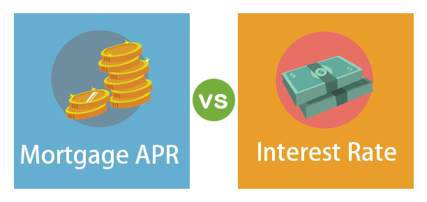 Mortgage-APR-vs-Interest-Rate
