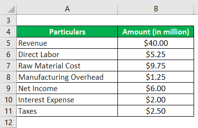 Operating Expense Formula-2.1