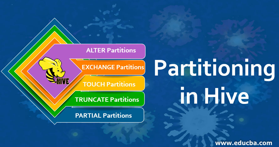 Partitioning in Hive