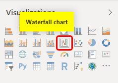 Power BI Waterfall Chart Example 1-1