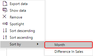 Sort data by month Example 1-19